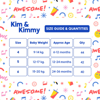 Kim & Kimmy Mutandine